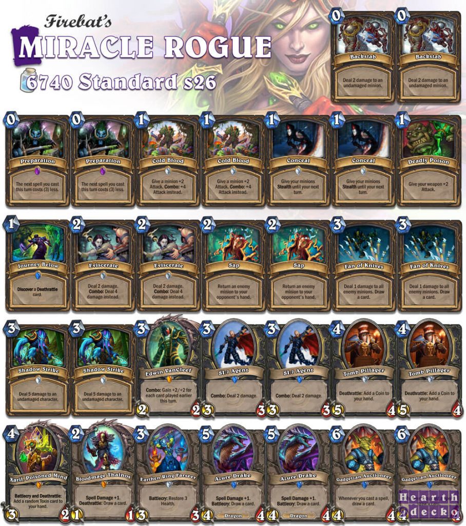 hearthstone-miracle-rogue-deck-test